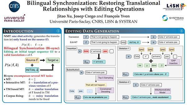 Bilingual Synchronization: Restoring Translational Relationships with Editing Operations