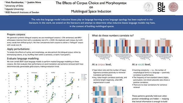 The Effects of Corpus Choice and Morphosyntax on Multilingual Space Induction