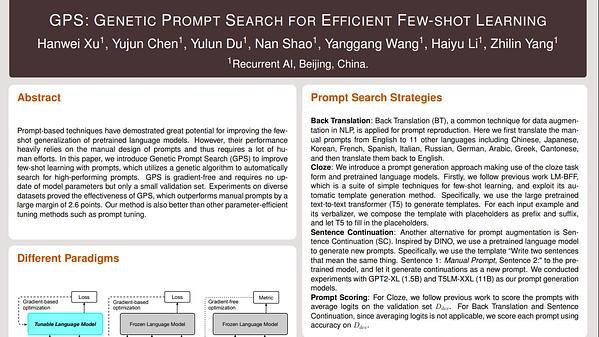 GPS: Genetic Prompt Search for Efficient Few-Shot Learning