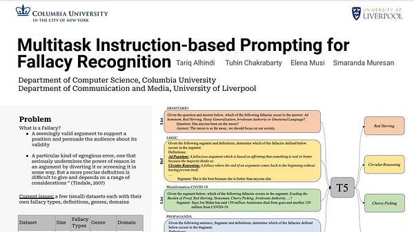 Multitask Instruction-based Prompting for Fallacy Recognition
