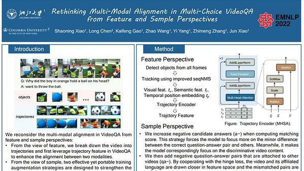 Rethinking Multi-Modal Alignment in Multi-Choice VideoQA from Feature and Sample Perspectives