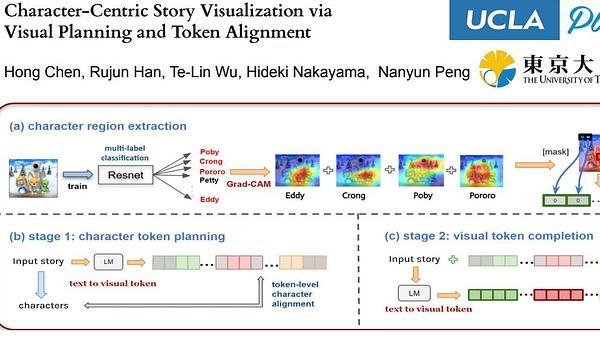 Character-centric Story Visualization via Visual Planning and Token Alignment
