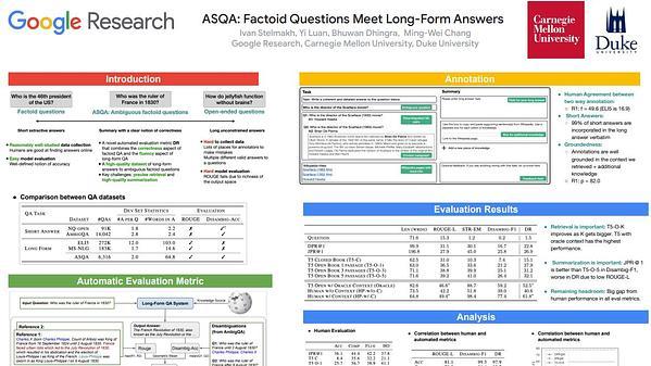 ASQA: Factoid Questions Meet Long-Form Answers