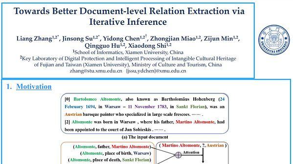 Towards Better Document-level Relation Extraction via Iterative Inference