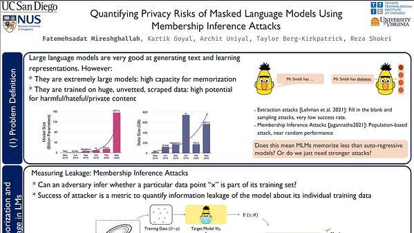 Quantifying Privacy Risks of Masked Language Models Using Membership Inference Attacks
