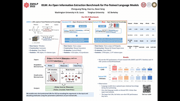 IELM: An Open Information Extraction Benchmark for Pre-Trained Language Models