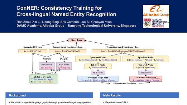 ConNER: Consistency Training for Cross-lingual Named Entity Recognition