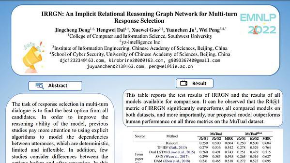 IRRGN: An Implicit Relational Reasoning Graph Network for Multi-turn Response Selection
