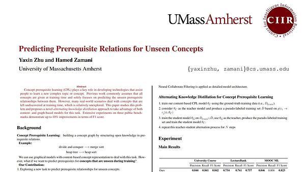 Predicting Prerequisite Relations for Unseen Concepts