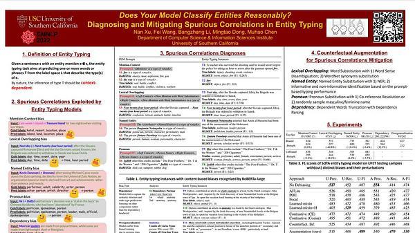 Does Your Model Classify Entities Reasonably? Diagnosing and Mitigating Spurious Correlations in Entity Typing