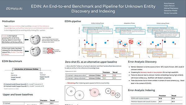 EDIN: An End-to-end Benchmark and Pipeline for Unknown Entity Discovery and Indexing