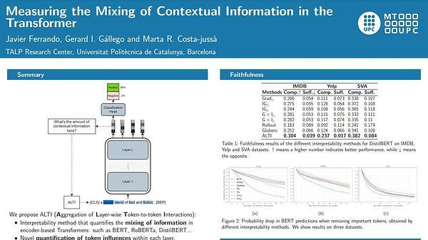 Measuring the Mixing of Contextual Information in the Transformer