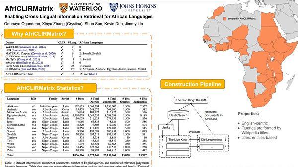 AfriCLIRMatrix: Enabling Cross-Lingual Information Retrieval for African Languages