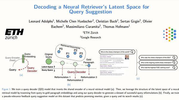 Decoding a Neural Retriever's Latent Space for Query Suggestion