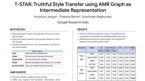 T-STAR: Truthful Style Transfer using AMR Graph as Intermediate Representation