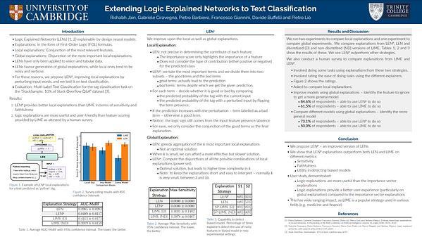 Extending Logic Explained Networks to Text Classification