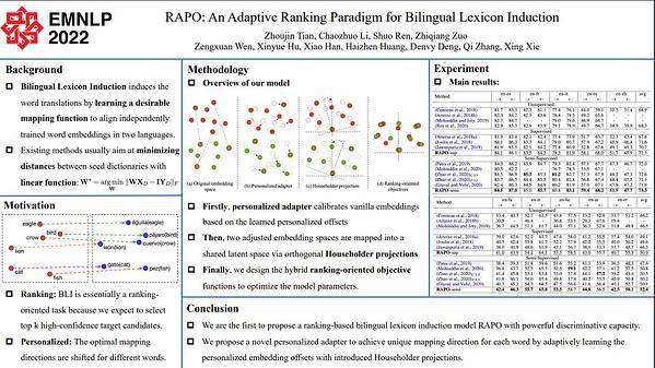 RAPO: An Adaptive Ranking Paradigm for Bilingual Lexicon Induction