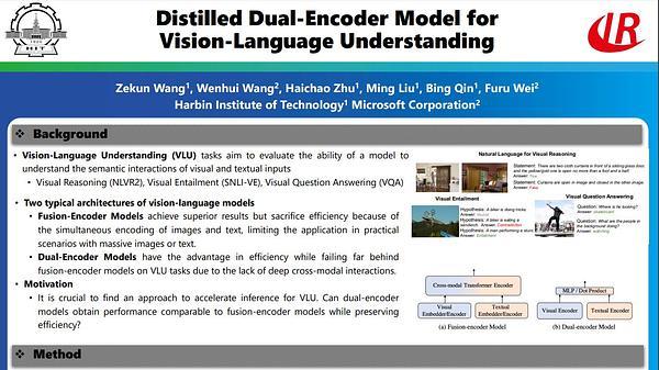 Distilled Dual-Encoder Model for Vision-Language Understanding