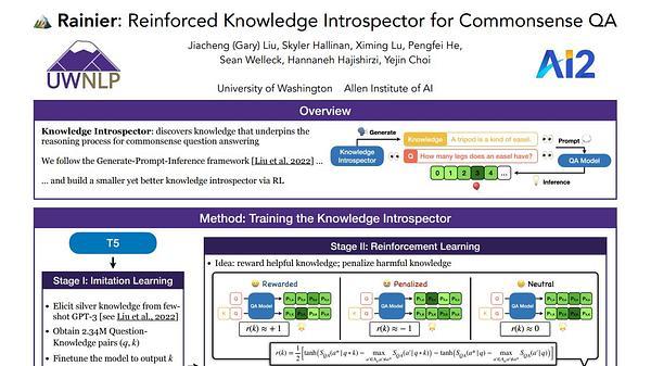 Rainier: Reinforced Knowledge Introspector for Commonsense Question Answering