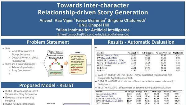 Towards Inter-character Relationship-driven Story Generation