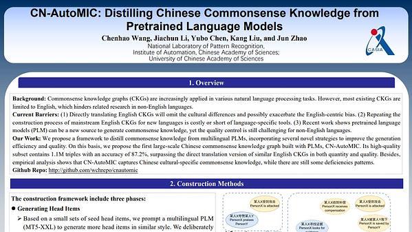 CN-AutoMIC: Distilling Chinese Commonsense Knowledge from Pretrained Language Models