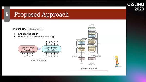 Surface Realization Using Pretrained Language Models