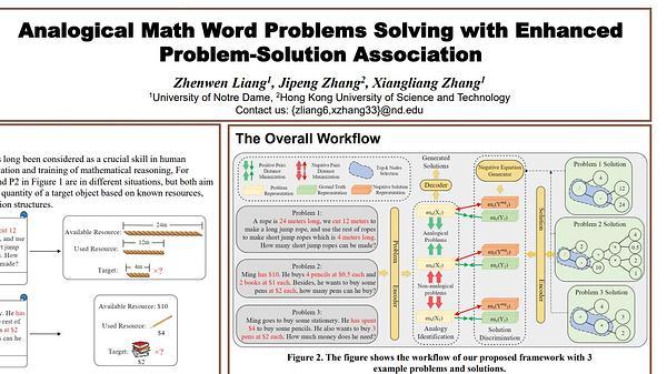 Analogical Math Word Problems Solving with Enhanced Problem-Solution Association