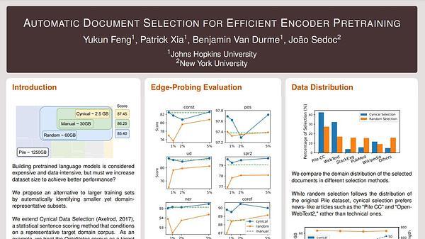 Automatic Document Selection for Efficient Encoder Pretraining