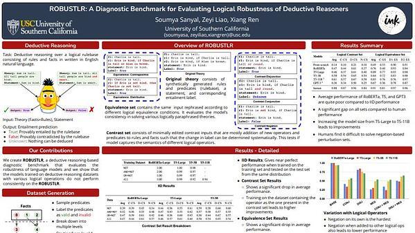 RobustLR: A Diagnostic Benchmark for Evaluating Logical Robustness of Deductive Reasoners