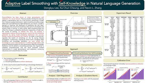 Adaptive Label Smoothing with Self-Knowledge in Natural Language Generation