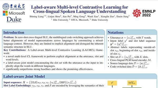 Label-aware Multi-level Contrastive Learning for Cross-lingual Spoken Language Understanding