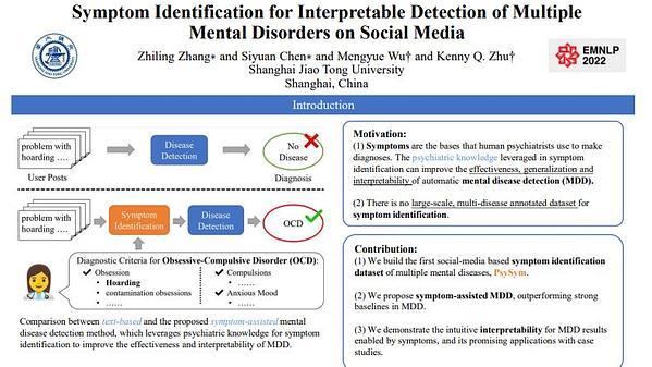 Symptom Identification for Interpretable Detection of Multiple Mental Disorders on Social Media