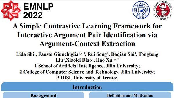 A Simple Contrastive Learning Framework for Interactive Argument Pair Identification via Argument-Context Extraction