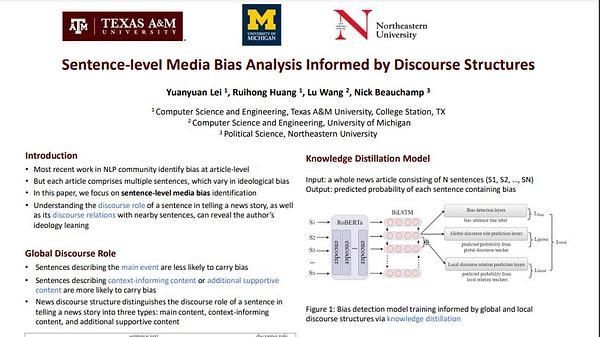 Sentence-level Media Bias Analysis Informed by Discourse Structures