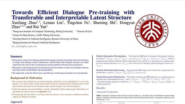 Towards Efficient Dialogue Pre-training with Transferable and Interpretable Latent Structure