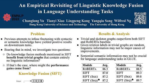 An Empirical Revisiting of Linguistic Knowledge Fusion in Language Understanding Tasks