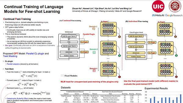 Continual Training of Language Models for Few-Shot Learning