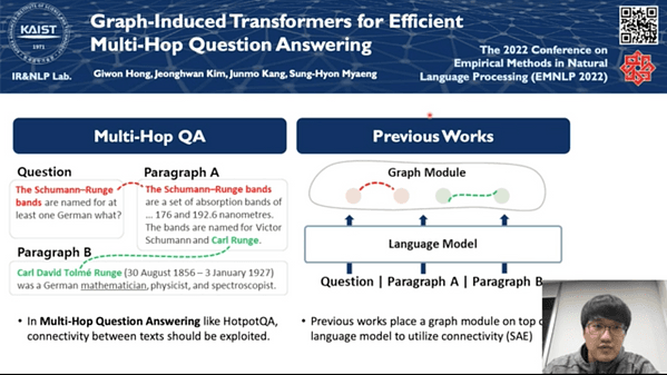 Graph-Induced Transformers for Efficient Multi-Hop Question Answering