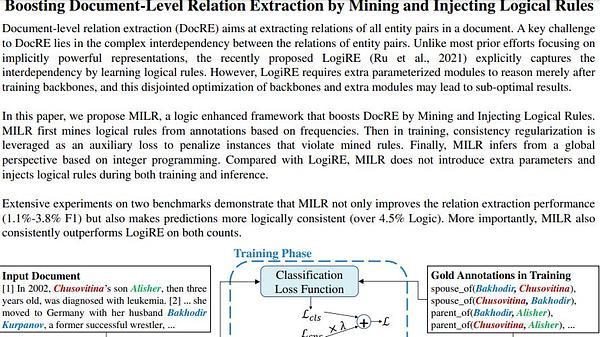 Boosting Document-Level Relation Extraction by Mining and Injecting Logical Rules