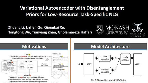 Variational Autoencoder with Disentanglement Priors for Low-Resource Task-Specific Natural Language Generation