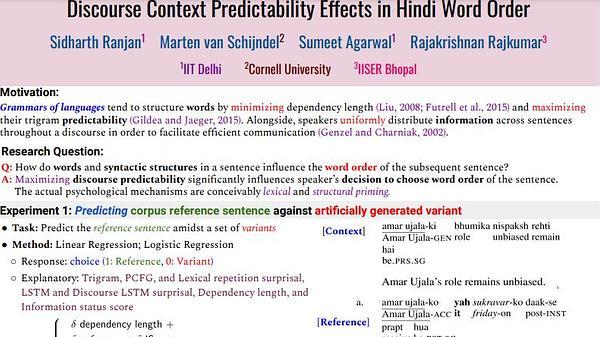 Discourse Context Predictability Effects in Hindi Word Order