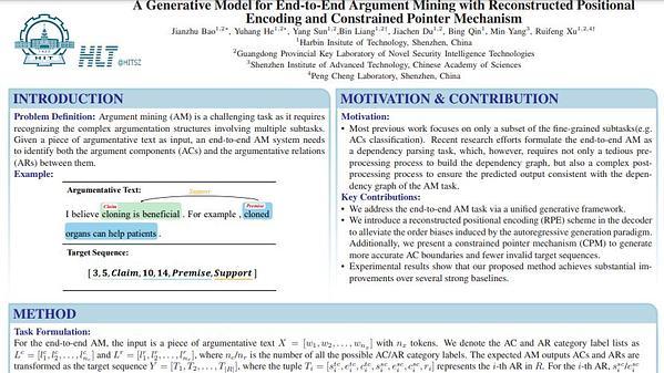 A Generative Model for End-to-End Argument Mining with Reconstructed Positional Encoding and Constrained Pointer Mechanism