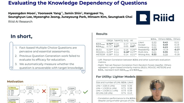 Evaluating the Knowledge Dependency of Questions