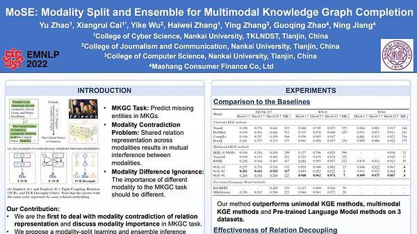 MoSE: Modality Split and Ensemble for Multimodal Knowledge Graph Completion