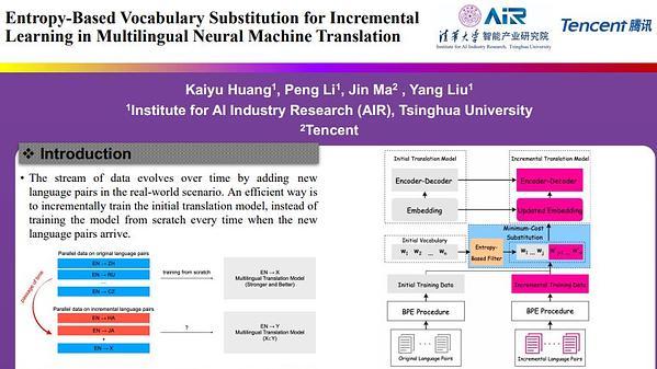 Entropy-Based Vocabulary Substitution for Incremental Learning in Multilingual Neural Machine Translation