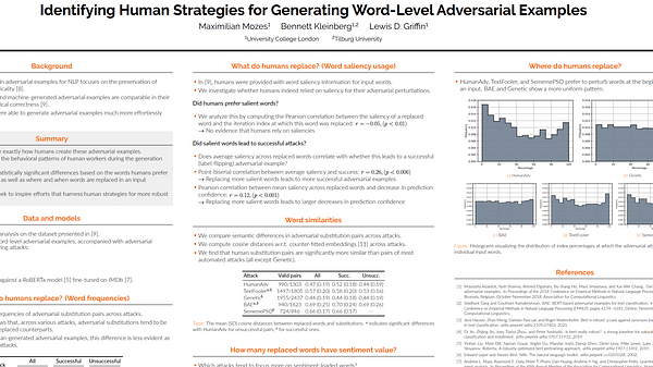 Identifying Human Strategies for Generating Word-Level Adversarial Examples