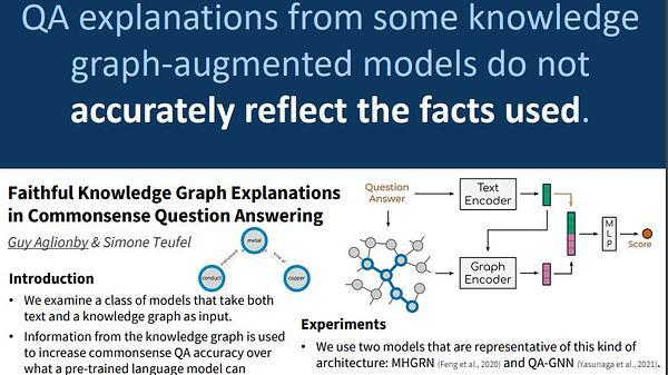 Faithful Knowledge Graph Explanations in Commonsense Question Answering