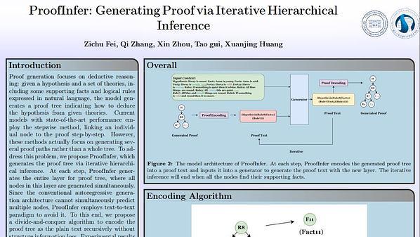 ProofInfer: Generating Proof via Iterative Hierarchical Inference