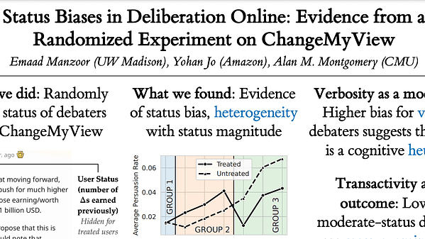 Status Biases in Deliberation Online: Evidence from a Randomized Experiment on ChangeMyView