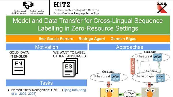 Model and Data Transfer for Cross-Lingual Sequence Labelling in Zero-Resource Settings